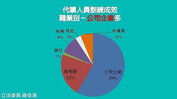 20171012 經濟─巴拉刈─農委會_頁面_13.jpg