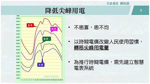 投影片9.JPG