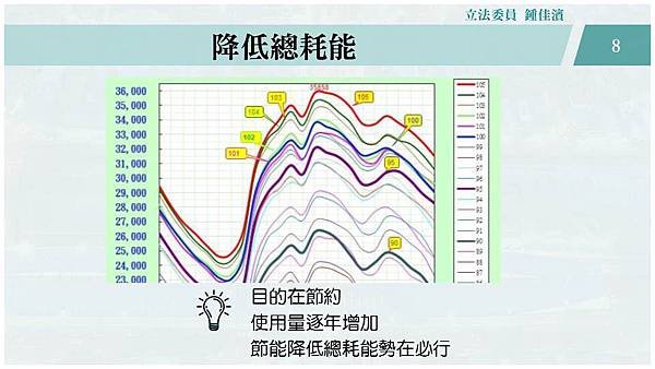 投影片8.JPG