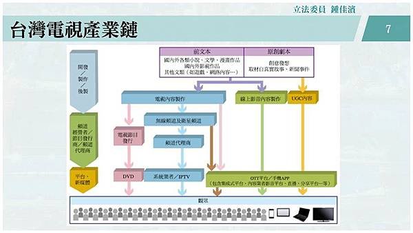 投影片7.JPG