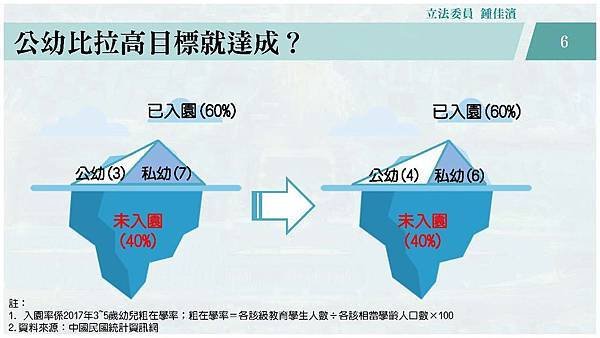 20180321 教文─教育部─原鄉托育_頁面_06.jpg