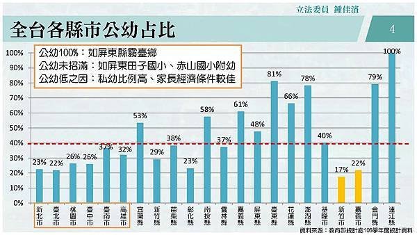 20180321 教文─教育部─原鄉托育_頁面_04.jpg