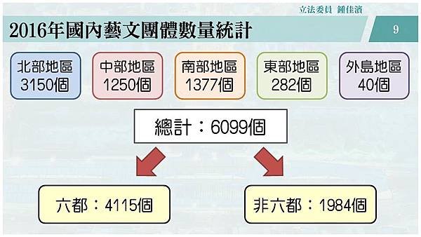投影片9.JPG