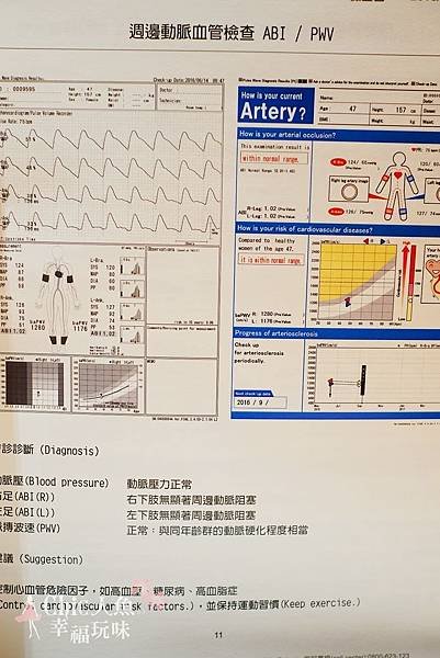 健檢書面報告書 (16)