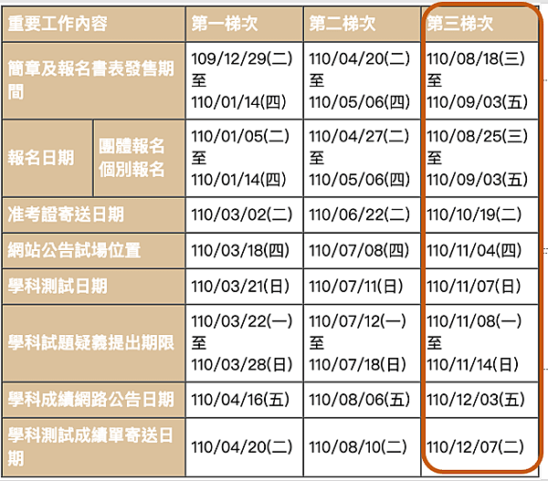 截圖 2021-01-05 下午9.30.23