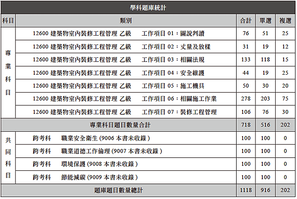 截圖 2021-01-08 下午10.08.15