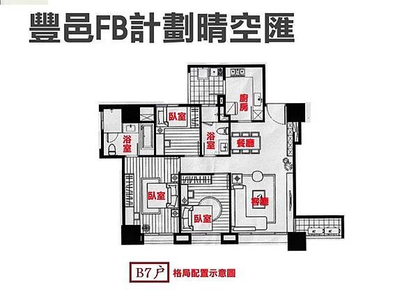 l12格局圖