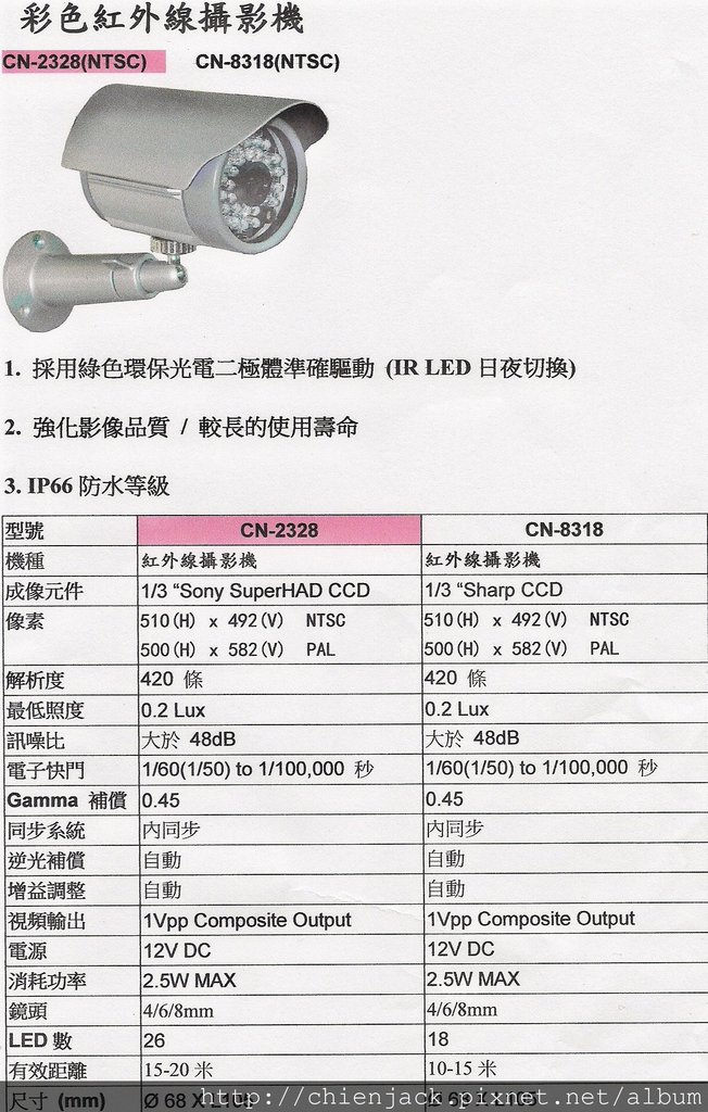 九份瑞芳基隆七堵汐止群峰監視器 CN-2328畫質影像佳防水