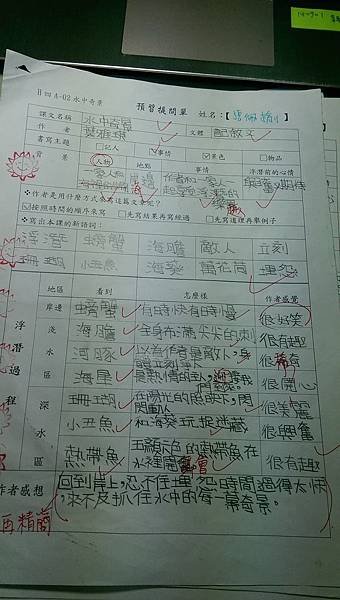 103-H四A02水中奇景：引起動機和形式討論