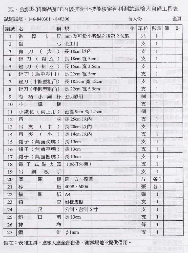 6.術科測試應檢人自備工具表