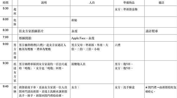 螢幕快照 2015-09-25 下午2.08.57.jpg