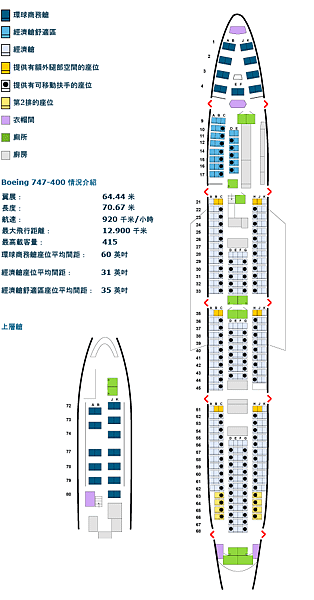 荷蘭航空KL0878機位圖