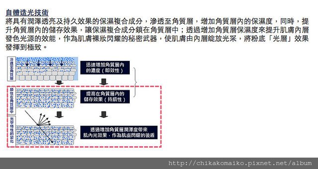 螢幕快照 2014-09-08 下午11.05.06