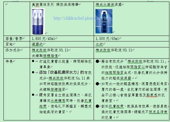 相片小畫家上傳