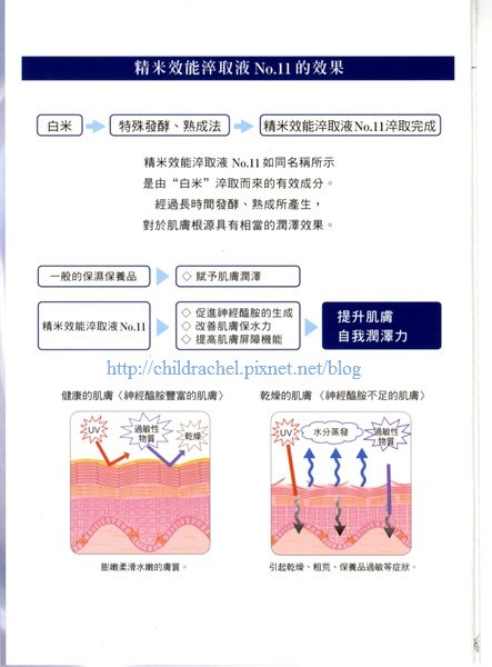相片小畫家上傳