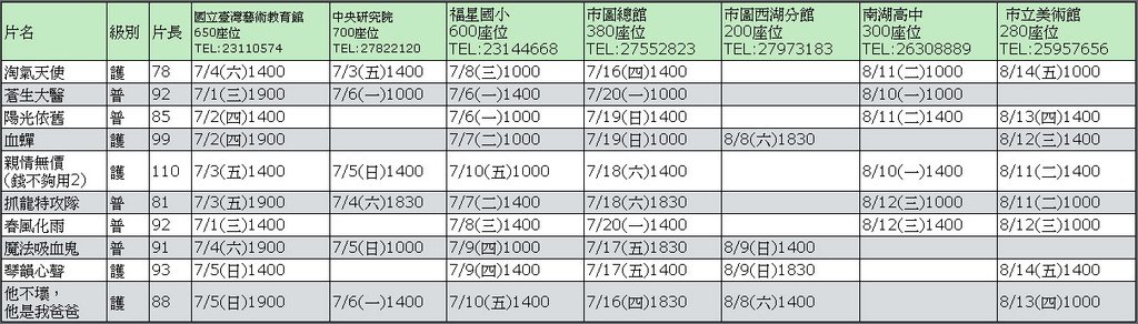 場次表.jpg