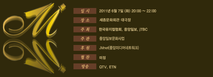 110512 -生命的航海-入选第5届The Musical Awards-3.gif
