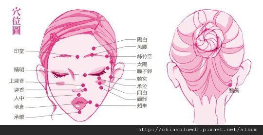 臉部刮痧排毒 造就素顏小臉美人