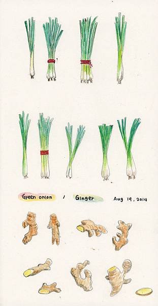 140819-Green onion+Ginger.jpg