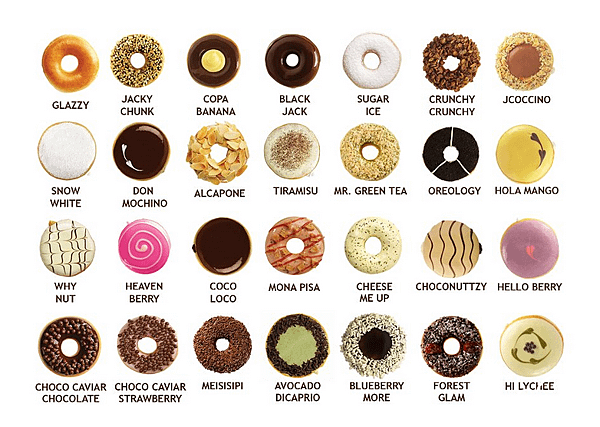 jco donuts