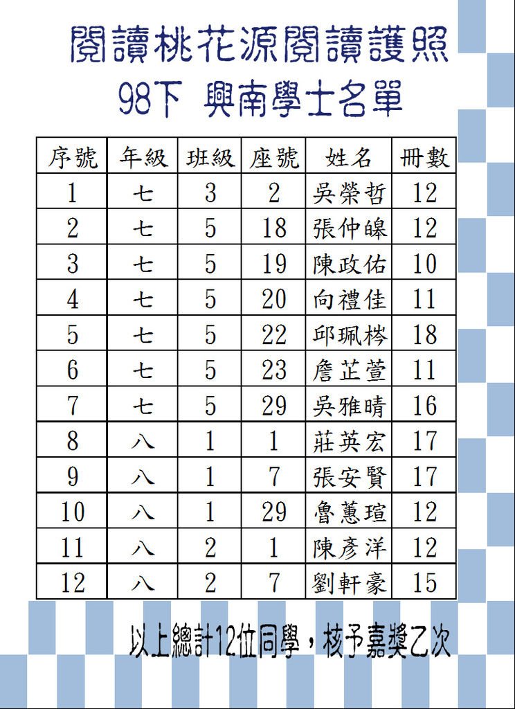 98-2-1.JPG