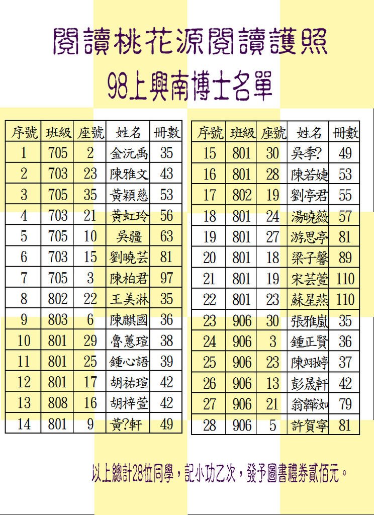 98-1-3.JPG