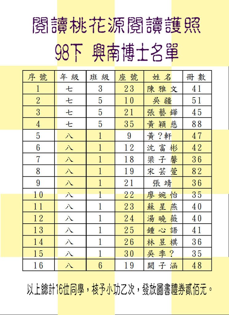98-2-3.JPG