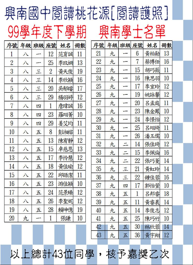 99-2-1.JPG