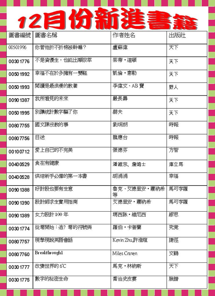12月份新進書籍2