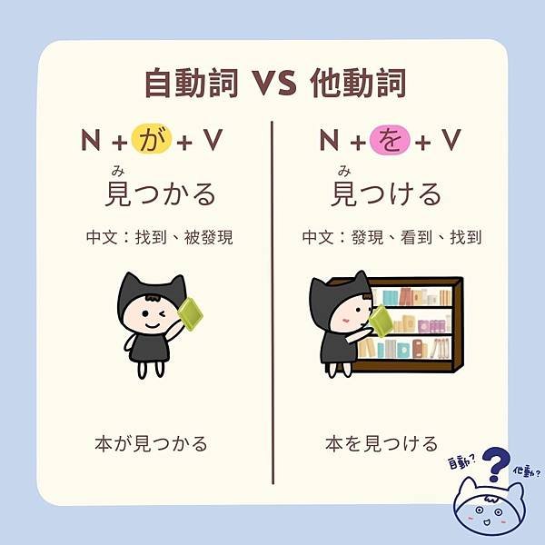 20230312自他動詞_1.jpg