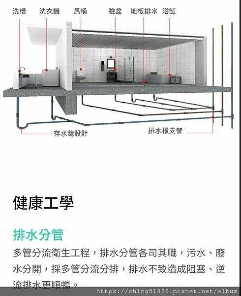 【賀成交】社區簡介暨賀成交-中和-建康路-映象太和(環狀線-