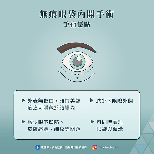 台北晶華醫美診所專業的眼袋手術，能夠精準避免下眼瞼外翻的風險。