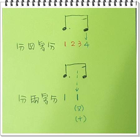 長短拍1.jpg