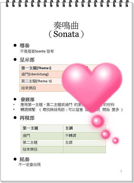 曲式學講義1-Sonata2.jpg