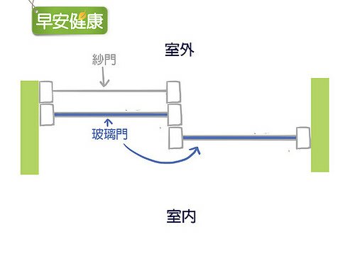 窗戶這樣開超NG！為何關了紗窗還有蟲入侵？ 一圖看「防蚊開窗