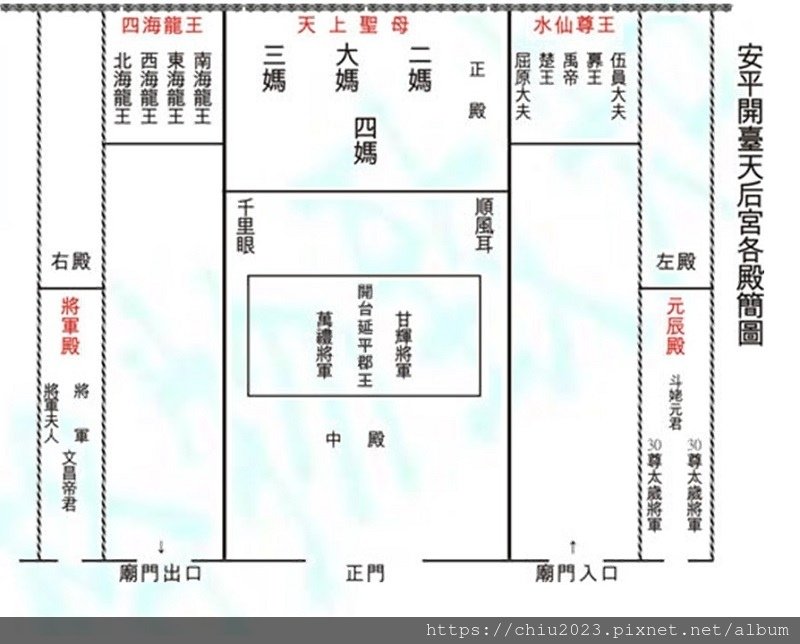 202501228-水仙尊王-08安平開台天后宮.JPG