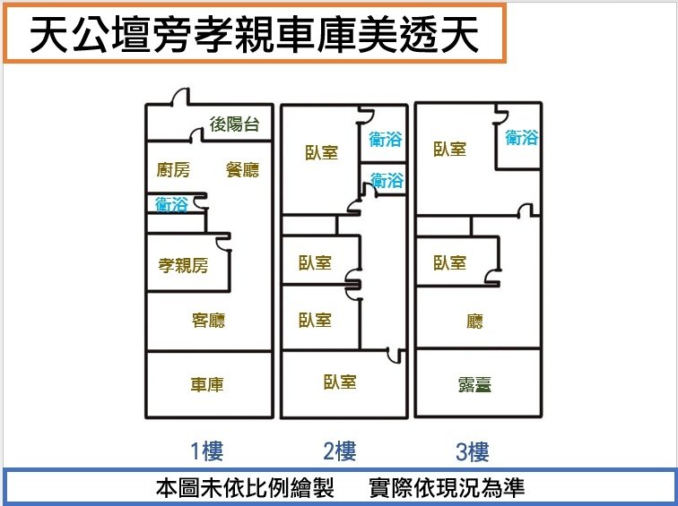 天公壇旁孝親車庫美透天~7間房 空間好大