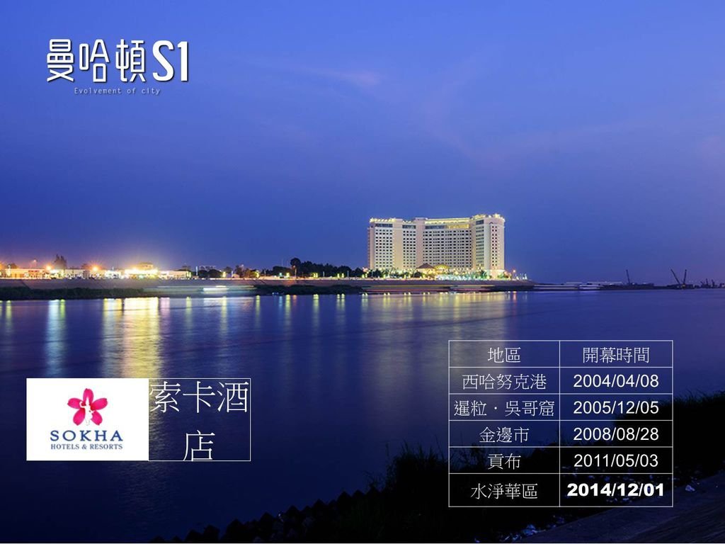 投影片32
