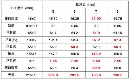 量測值-2.jpg