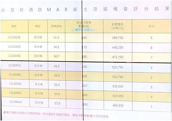 南投酒廠挑桶-4.jpg