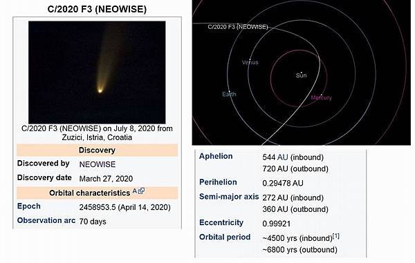 20200709_CometNeowise_08.JPG