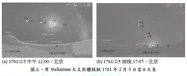 201812-故宮長畫〈日月合璧五星聯珠圖〉之儀象與天文考-03.JPG