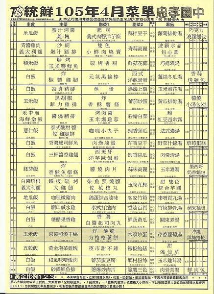 2016年5月營養午餐菜單