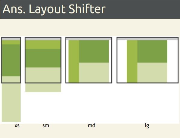 RWD layout3