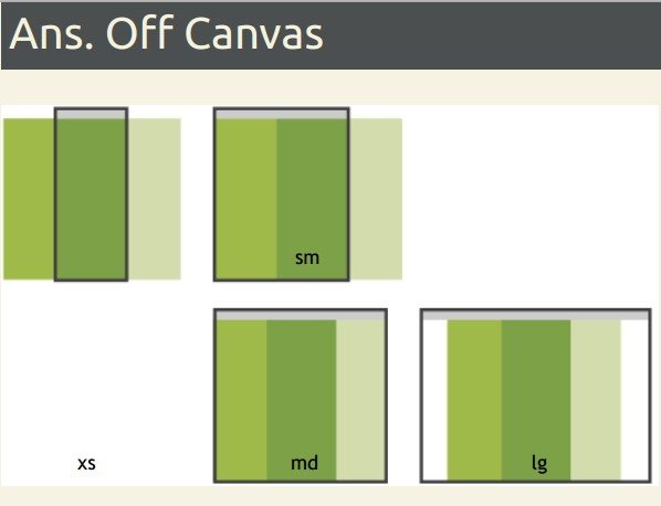 RWD layout5