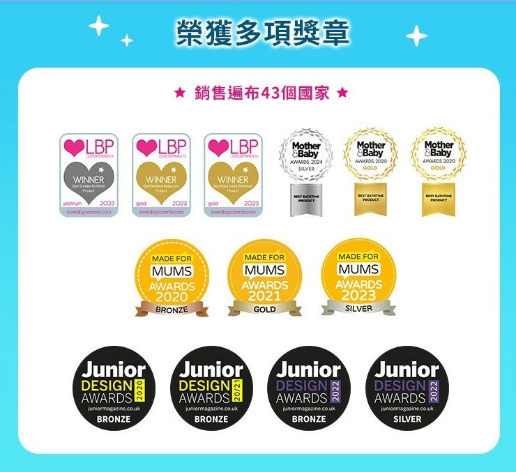 螢幕擷取畫面 2025-01-03 120144.jpg