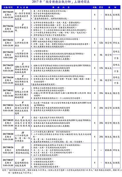 2017音樂治療證照課程-20170110-2.jpg