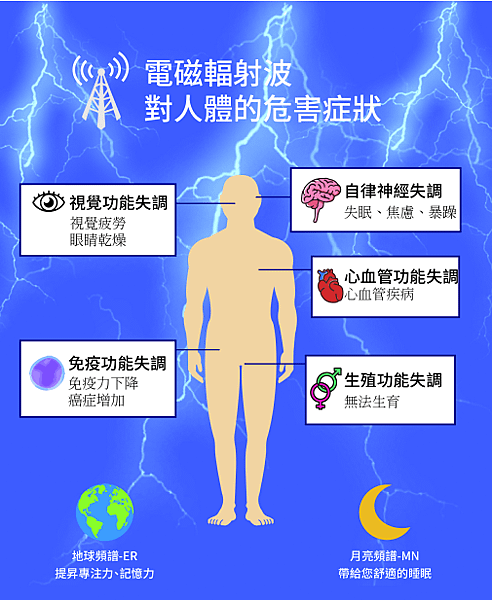 電磁波.png