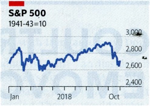 20181103 Red Octber-graph. OK.jpg