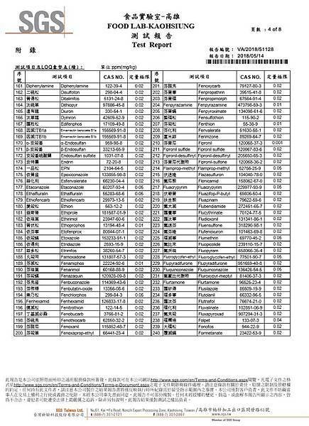 SGS檢驗單 pg4